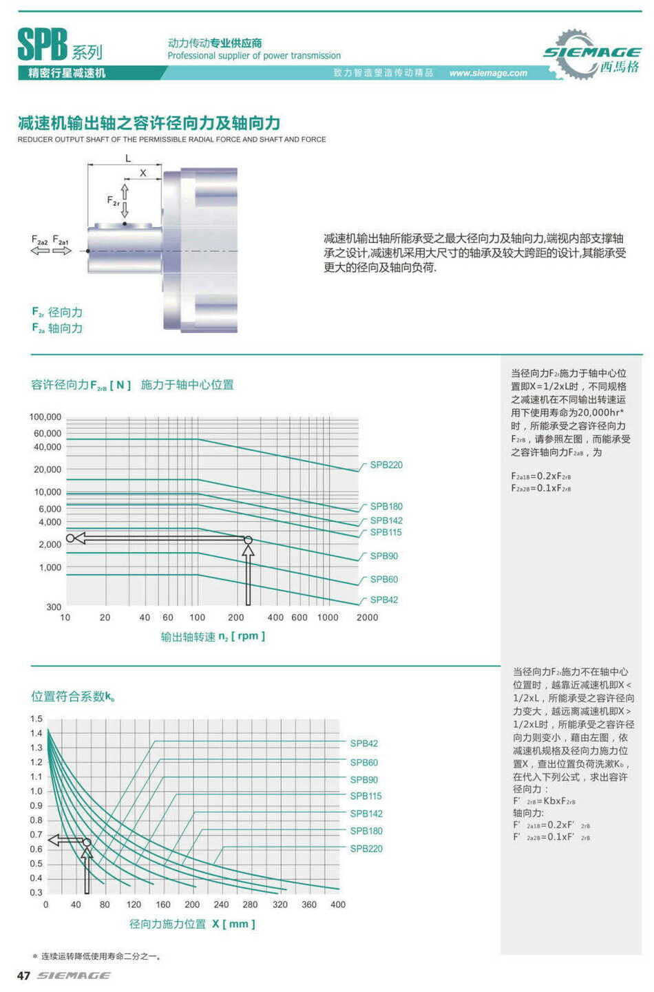 西馬格行星減速機軸向力
