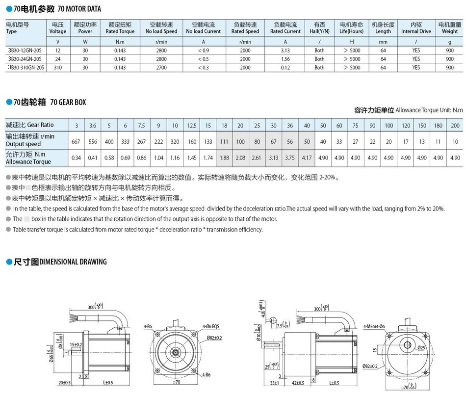 無(wú)刷直流電機30W