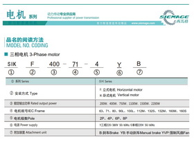 西馬格電機型號說(shuō)明
