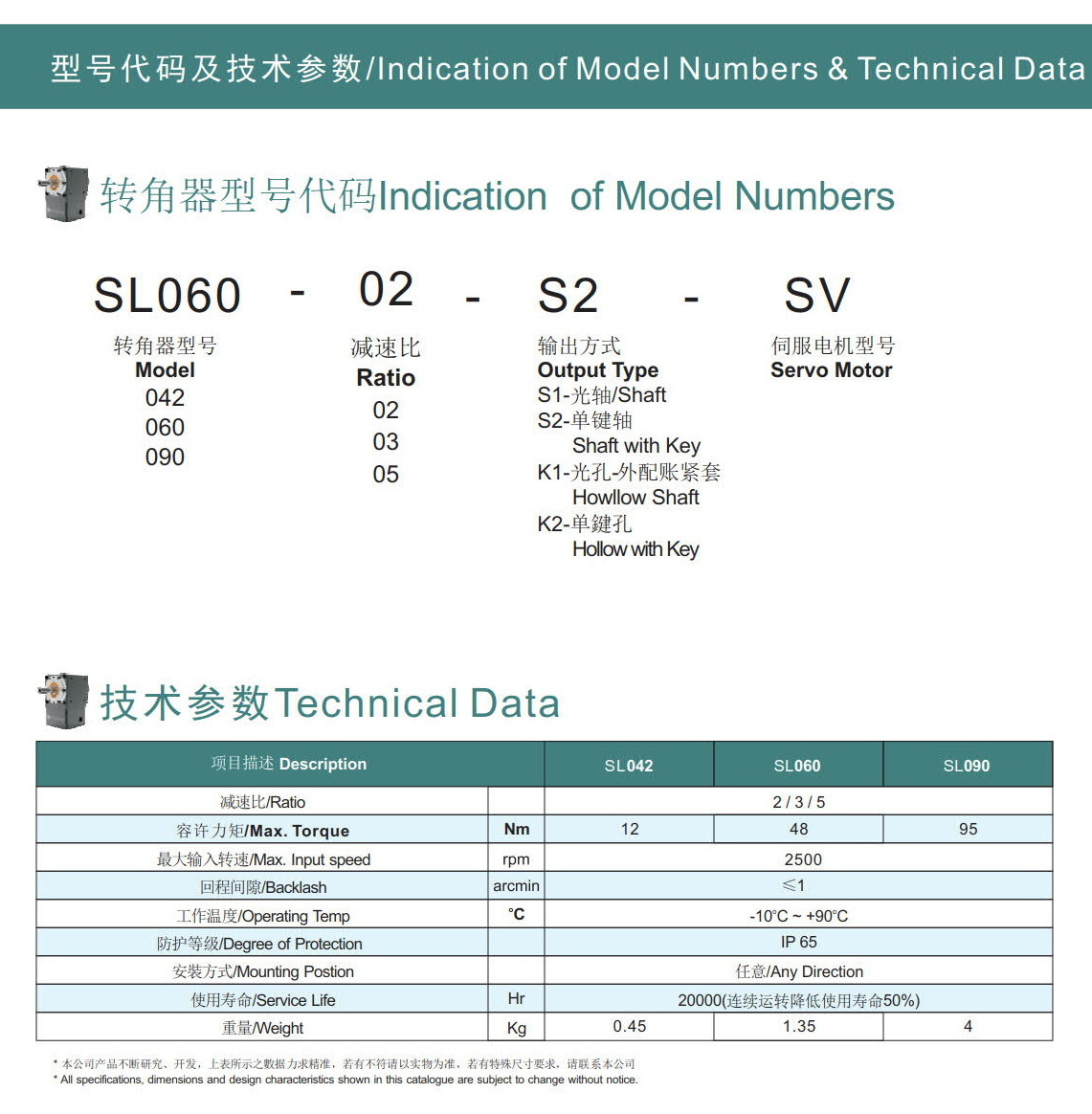 西馬格轉角器