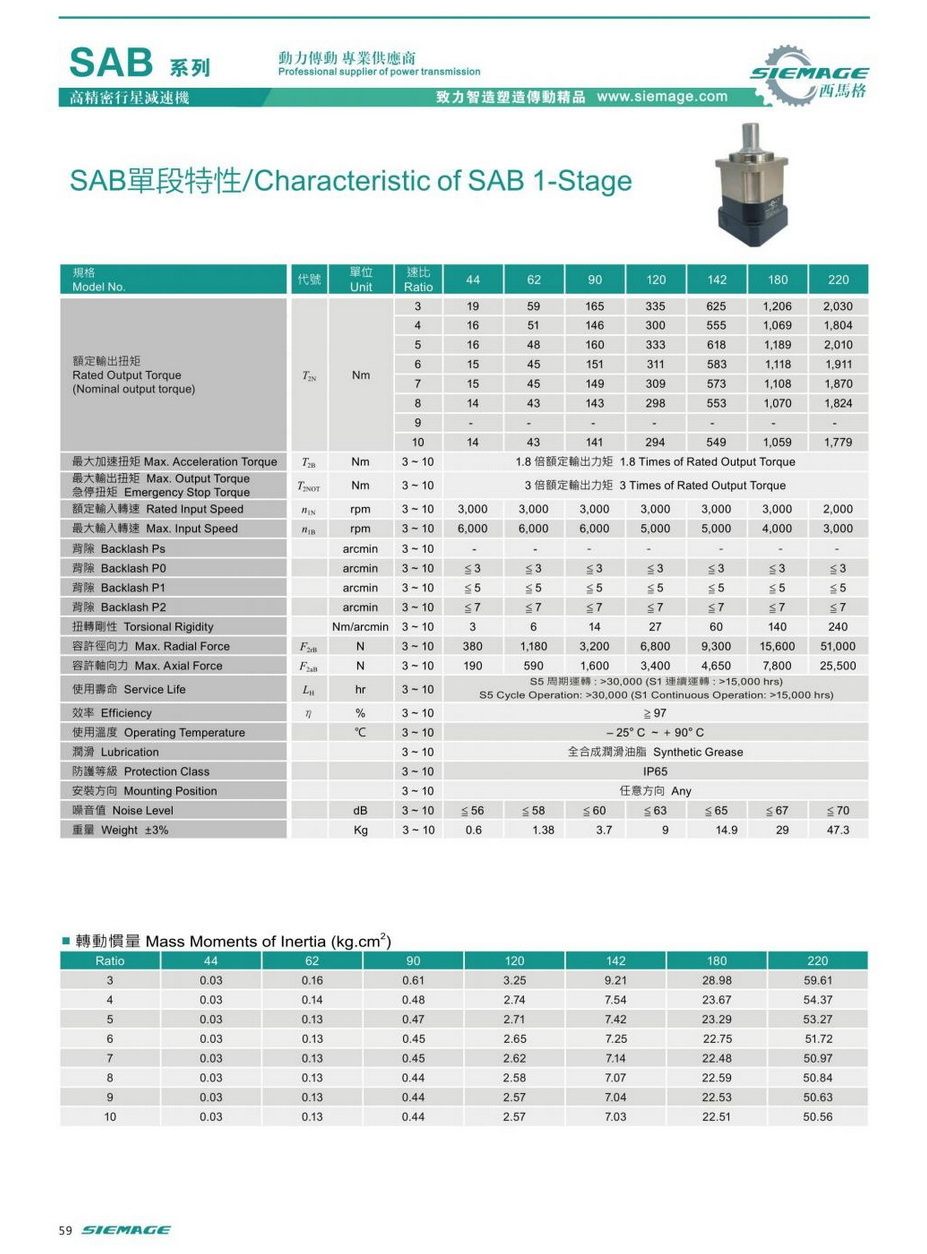 SIEMAGE西馬格精密減速機 高精度定位傳動(dòng)設備