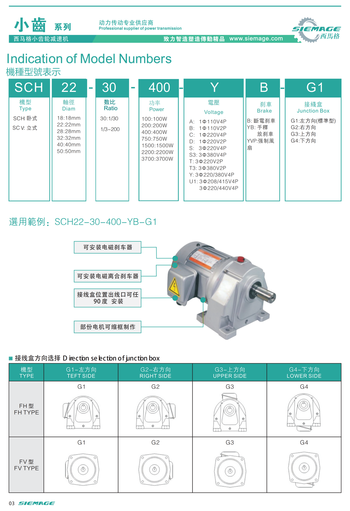 西馬格臥式減速機 西馬格臥式減速機