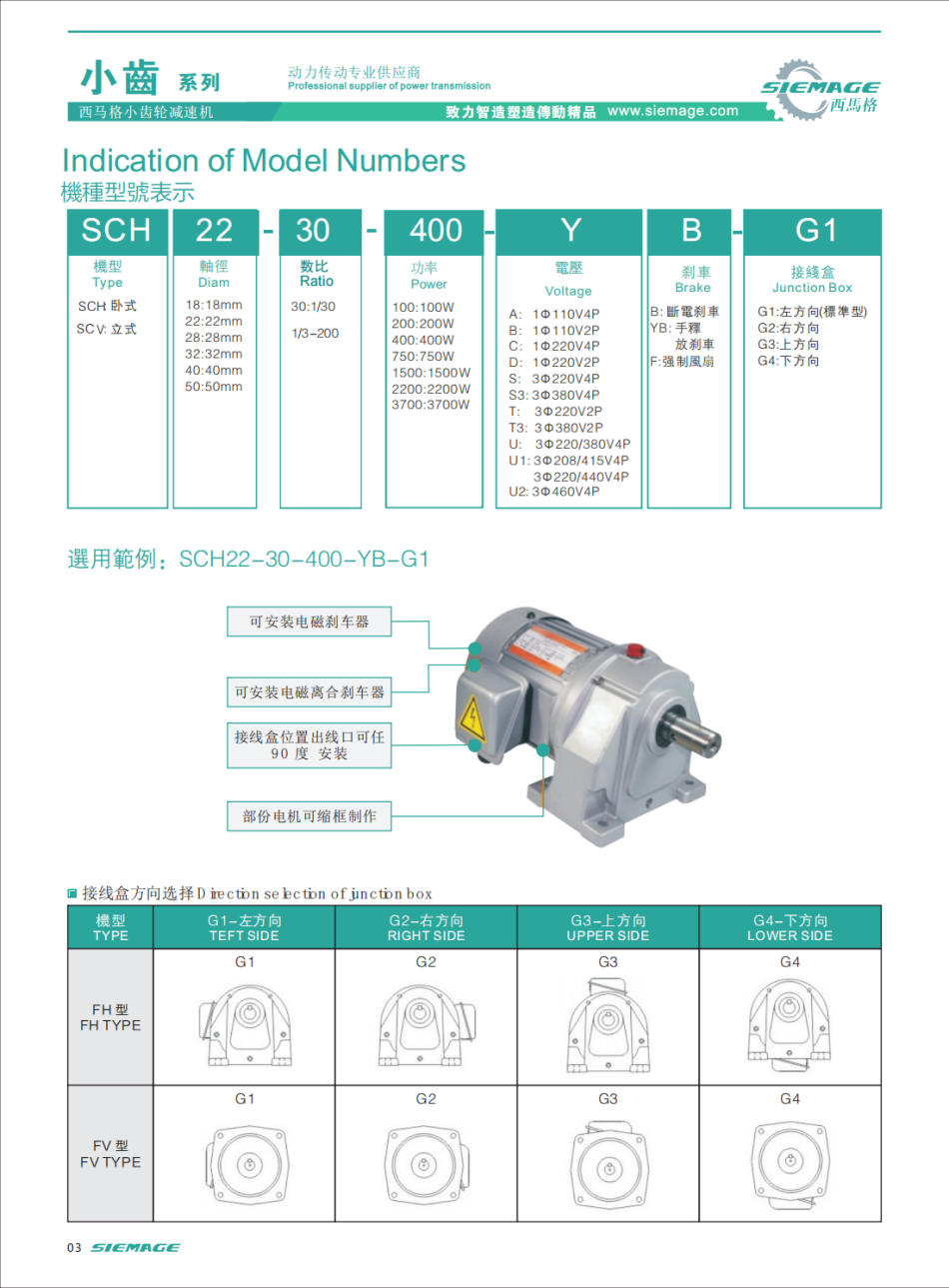 西馬格小齒輪減速機型號說(shuō)明 西馬格小齒輪減速機型號說(shuō)明
